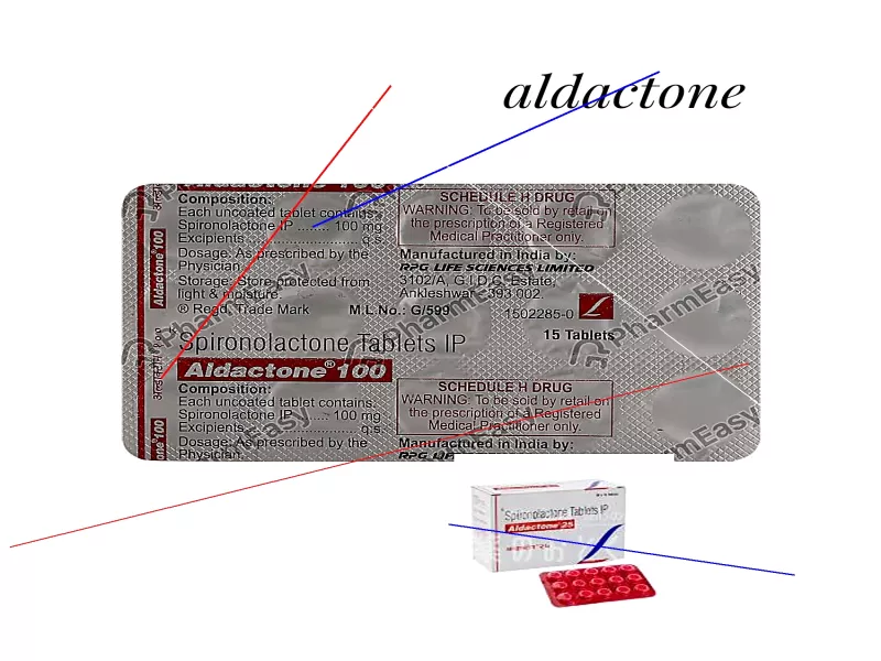 Aldactone sans ordonnance